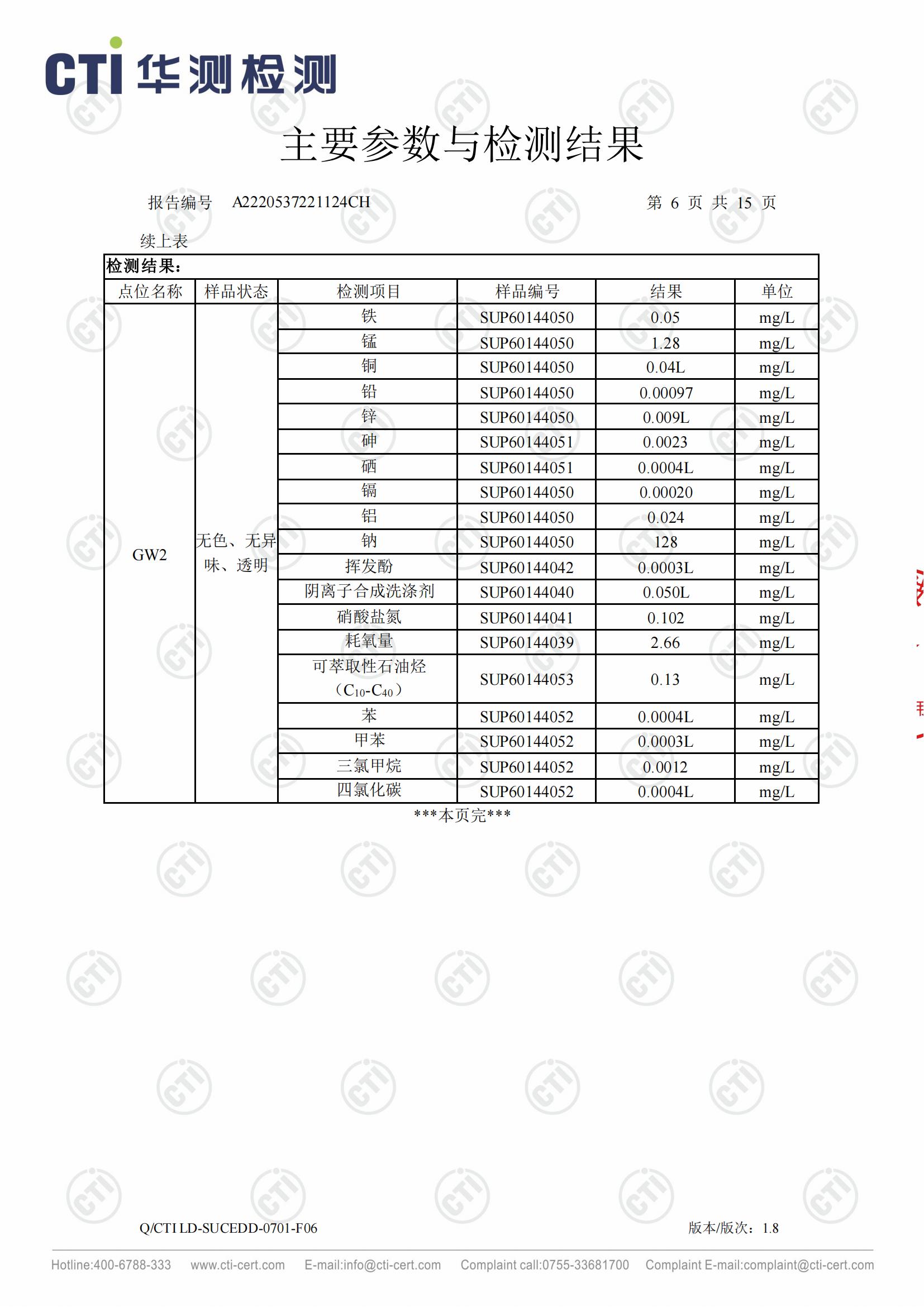 2023年地下水检测报告_05.jpg 2023年地下水检测报告_05.jpg