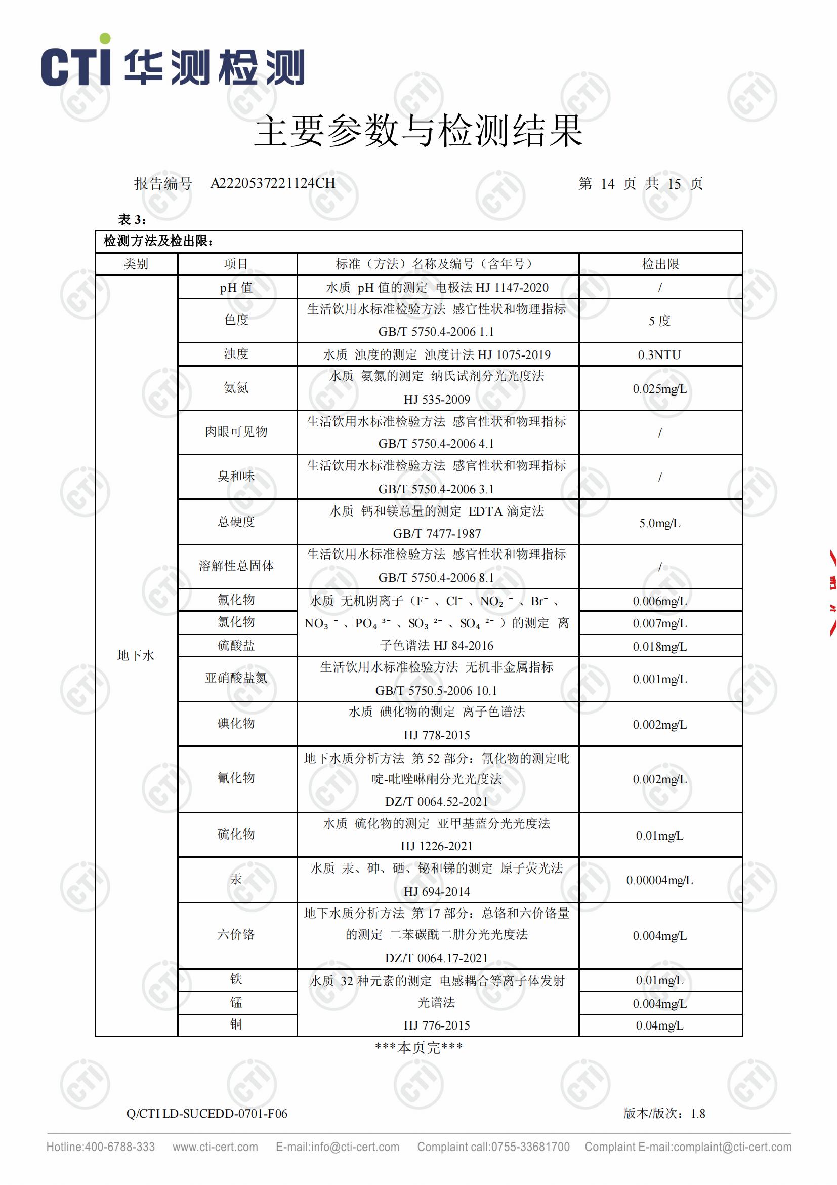 2023年地下水检测报告_13.jpg 2023年地下水检测报告_13.jpg
